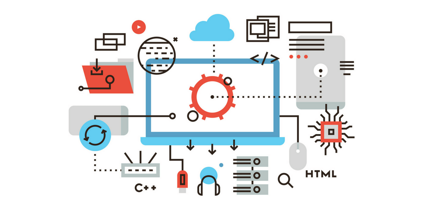 Software Development